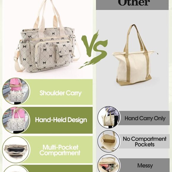 Corduroy Strawberry Tote Bag Women Girls Crossbody Multi Pocket Purse - Picture 4 of 7